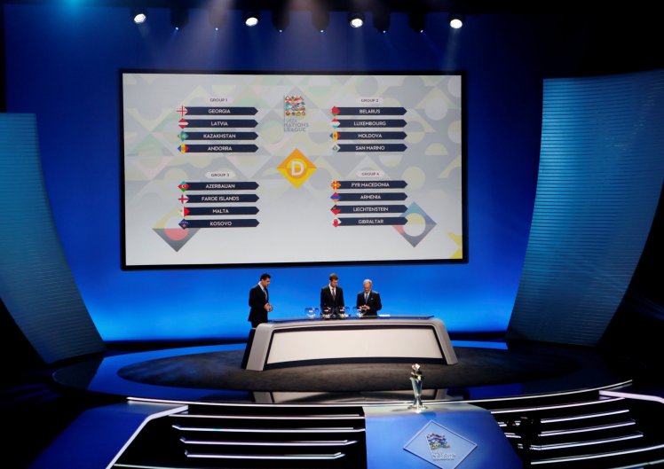 UEFA Nations League Group Draw